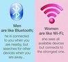 eb3b14f2ba2c5d622e6d0c82c0ab27ac--men-vs-women-teenager-posts.jpg