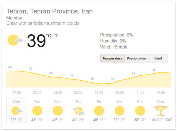 TehreanWeatherForecast.jpg